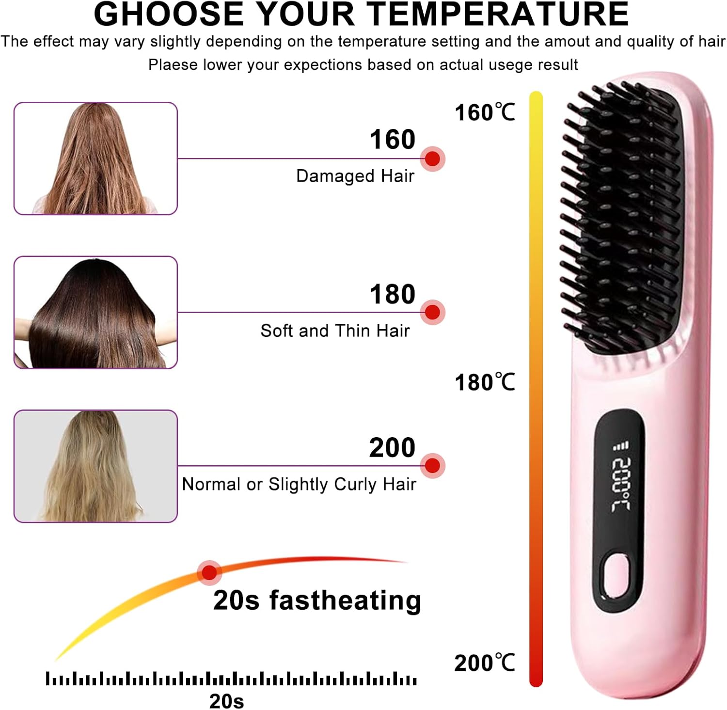 GlowStraight Pro: Wireless Magic Comb - BONSENI LTD