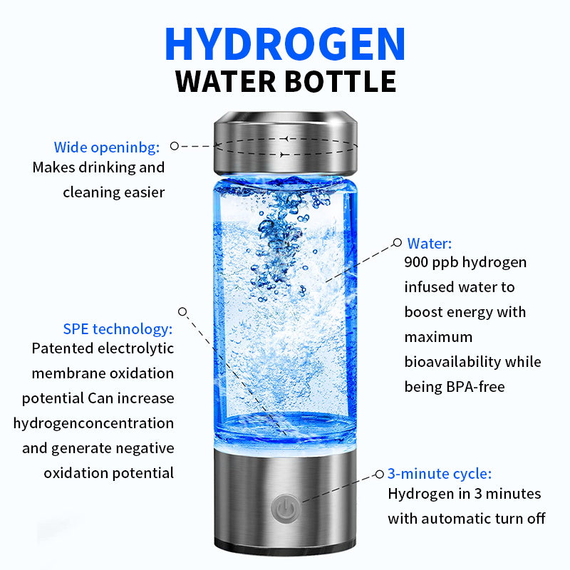 Revitalize Your Health with the Hydrogen Rich Water Cup – Fresh, Pure, and Portable Hydrogen Water in Minutes - BONSENI LTD